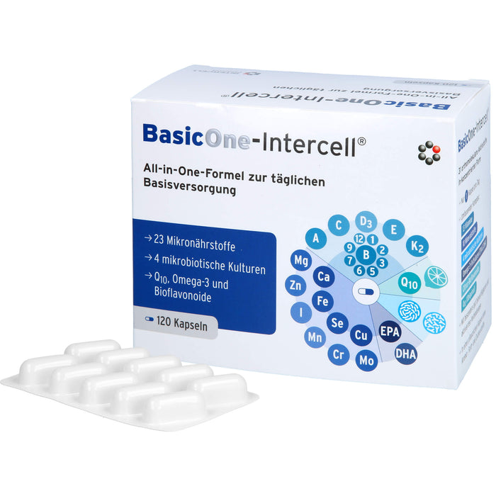BasicOne-Intercell, 120 St KAP