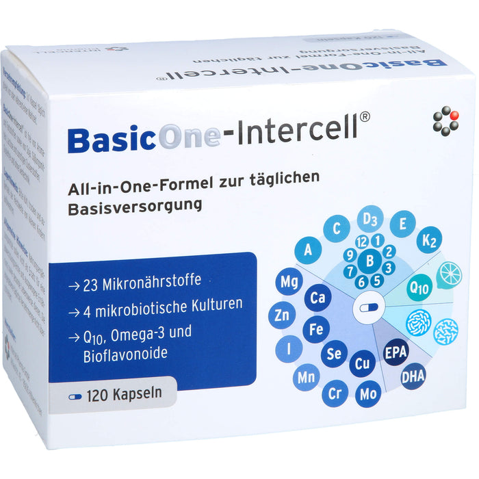 BasicOne-Intercell, 120 St KAP